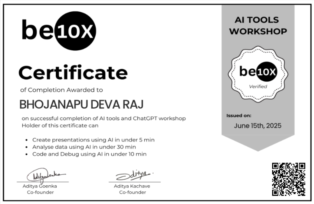 AI Tools Workshop Certificate